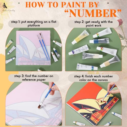 Nezyo 12 Sets Paint by Numbers for Adults with Frame, 8 X 8 Inch - style: Famous Landmarks