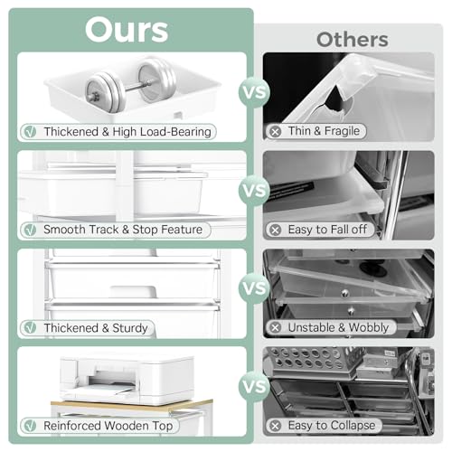 SYKIARIOL Rolling Cart with 8 Drawers,White - color: White, size: 8 Drawers