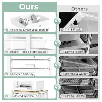SYKIARIOL Rolling Cart with 8 Drawers,White - color: White, size: 8 Drawers