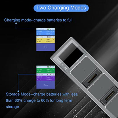 Hanatora 100W Display Battery Charging Hub for DJI Mavic 3 Classic Pro Cine Enterprise Drone,Charger in Sequence Charge Accessories