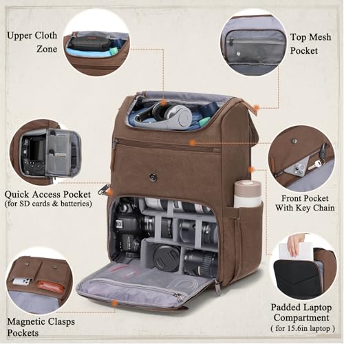 RAINSMORE Camera Backpack, DSLR SLR Mirrorless Camera Bag for Photographer - color: Coffee