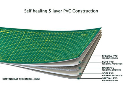 ZERRO Self Healing Cutting Mat 12" x 18" Double Sided Cutting Sewing Mat - size: 17.7"L x 11.8"W