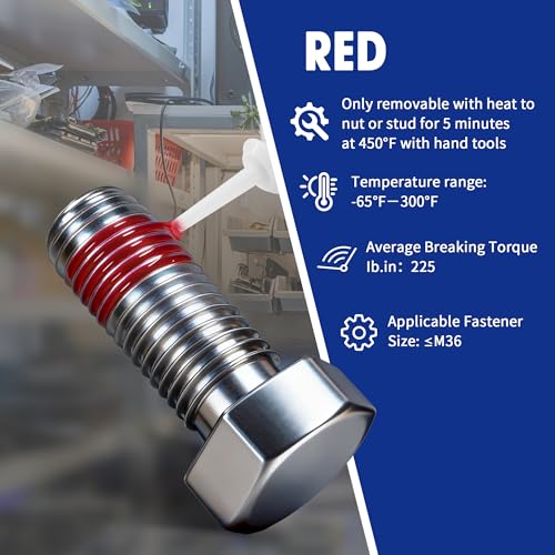 Thread Locker Bule & Red 2 Pack Medium 243 & High 271 Locktight Kit, for Bolts Nuts Fasteners Below M32 for Automotive Industrial Home Use, 50ml + 50ml