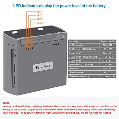 30W Two Way Charging Hub for DJI Mini 4K,2,2 SE,Mini SE Battery