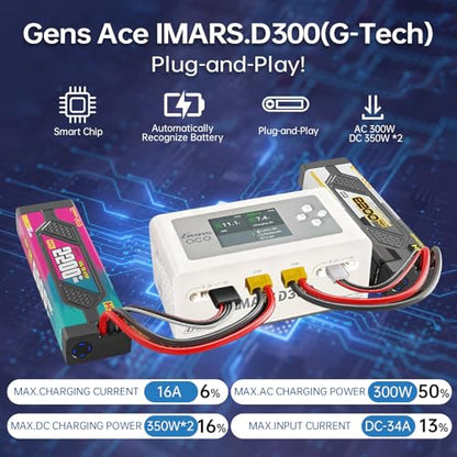 Lipo Battery Charger, Gens Ace Charger IMARS D300 G-Tech Series Smart Dual Lipo Balance Charger 16A AC 300W DC 700W (350W*2) RC Battery Charger for 1s~6s Lipo Batteries Life NiCd MH LiHV (White) - color: White
