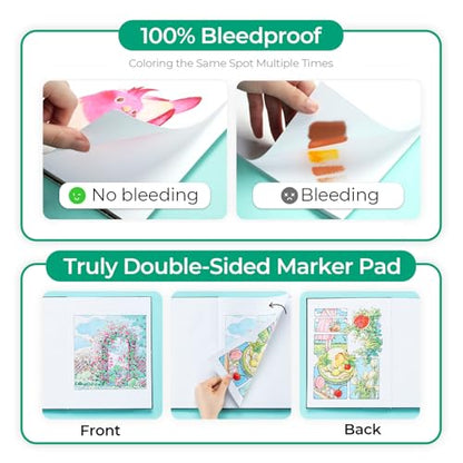 Ohuhu 8.5"x11" Double-Sided Bleedproof Marker Pad Art Sketchbook 60 Sheets - size: 8.5" x 11"