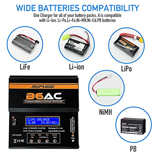 SUPULSE 80W Dual RC Battery Charger Discharger for 2-6S Li-ion Life LiHV