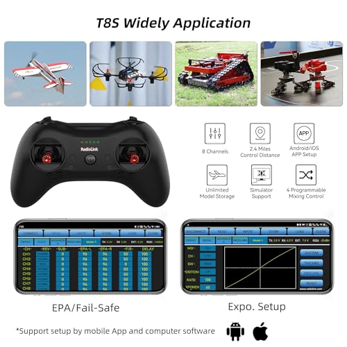 Radiolink A560 Ready to Fly (RTF) 3D Byme-A Gyro 6 Flight Modes RC Airplane