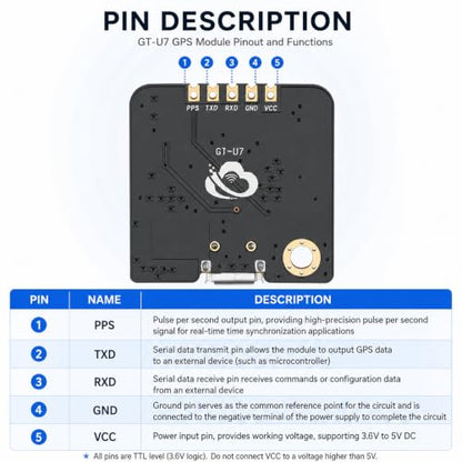 GT-U7 GPS Module GPS Receiver Navigation Satellite Positioning NEO-6M with 6M 51 Microcontroller STM32 R3 + I-P.EX Active GPS Antenna High Sensitivity for Arduino Drone Raspberry Pi Flight - size: 1 PCS