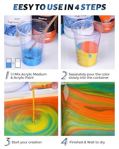 Nicpro Pouring Medium for Acrylic Paint 69oz/2040ml, Acrylic Paint Thinner - size: 69 Fl Oz (Pack of 1)