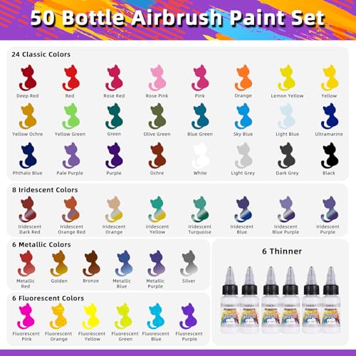 44 Colors Water-Based Acrylic Airbrush Paint Set with 6 Thinners - size: 0.67 Fl Oz (Pack of 1)