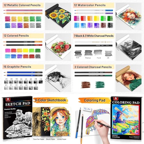 106 PCS Art Supplies Sketching Kit, Pro Drawing Pencils Art Kit Adults Gift - color: Black, size: 106 Pack
