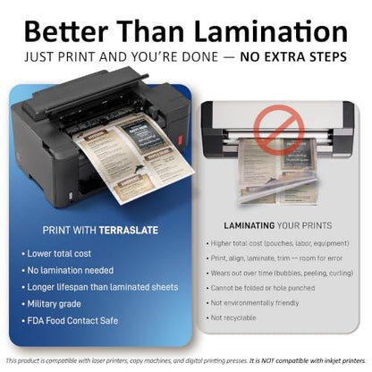 TerraSlate Waterproof, Durable, Rip-Proof Paper, 1,000 Sheets, 5 Mil (24lb Bond), 8.5” x 11”, Laser Printer and Copy Machine Compatible - size: 1000 Sheets