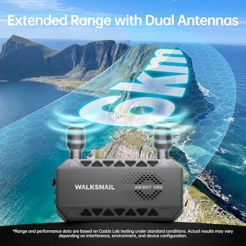 CADDXFPV Walksnail Ascent VRX, 1080p 60fps FPV Receiver, HDMI Output