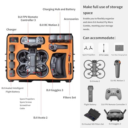 Hard Case for DJI Avata2,Avata 2 Drone Carrying Case [CASE ONLY]
