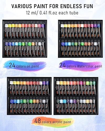 Nicpro 158PCS Deluxe Art Painting Kit for Artist with Easel, Paints & Brush