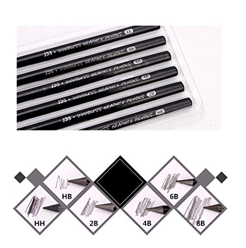 YYMIYU Full Graphite Pencils set 6 Piece.HB/2B/4B/6B/8B/EE (lead pencil) - style: suit
