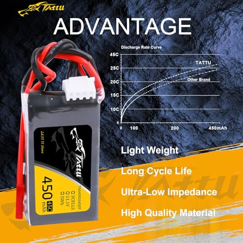 TATTU 11.1V 450mAh 3S LiPo Battery Pack 45C with JST Plug(2 Pcs)