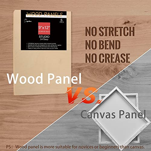 Cupohus 9'' x 12'' 5 Packs Unfinished Wood Canvas Panels for Painting - size: 9" x 12"