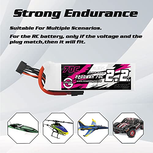 CNHL 2200mAh 6S Lipo Battery 22.2V 70C with XT60 Plug (2 Packs)