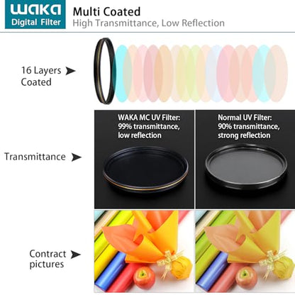 waka 72mm MC UV Filter - Ultra Slim 16 Layers Multi Coated Ultraviolet - size: 72mm