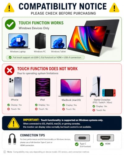 KOOFORWAY 15.6" FHD Portable Monitor Touchscreen for Laptop