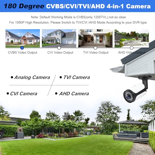 HD 180 Degree Wide Angle View 2.0MP 1080p Security Camera 4-in-1 CCTV Bullet Wired Cam BNC, AHD/TVI/CVI/CVBS, Analog Coax Coaxial Surveillance Video Add–On Camera for Indoor/Outdoor Use - style: 1080P Analog 180 Degree