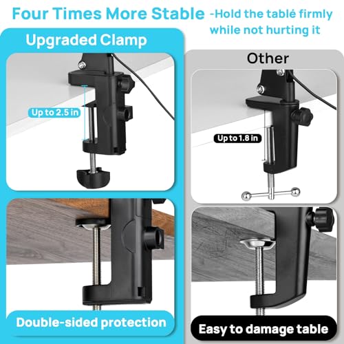 LED Magnifying Desk Lamp with Stand and Clamp for Repair, Crafts, Reading - size: 25Inch Clamp
