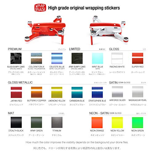 Wrapgrade Skin Compatible with DJI Mavic Mini (Titanium) - color: TITANIUM