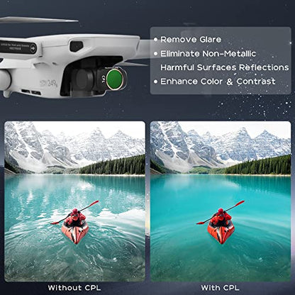 GLOBACT Filter Set for DJI Mini 4K/2/Mavic/SE/2 SE-CPL UV ND4 ND8 ND16 ND32