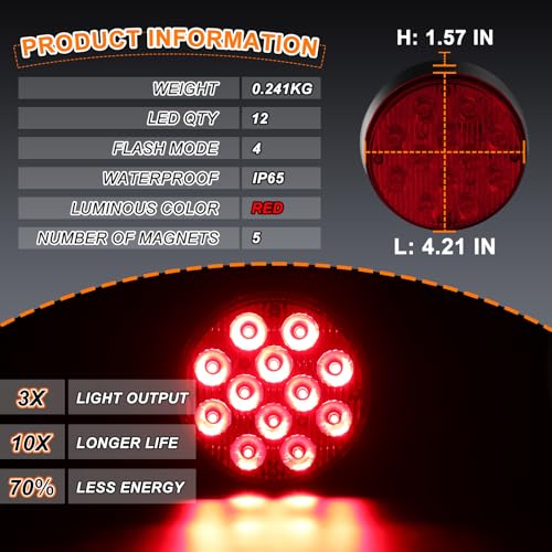 2PCS Magnetic Red Beacon Strobe Lights for Trucks Vehicles Trailer - color: Red-Round Shape
