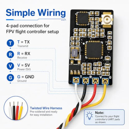 ELRS 2.4GHz Receiver with 40mm T Antenna for FPV Long Range Drones