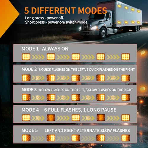 Nilight 12LED Magnetic Wireless Trailer Lights 2PCS Amber and White - color: 12LED Amber