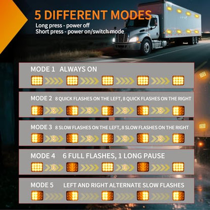 Nilight 12LED Magnetic Wireless Trailer Lights 2PCS Amber and White - color: 12LED Amber