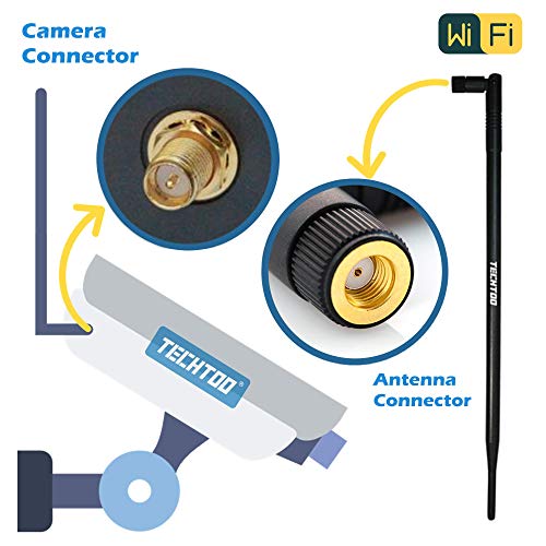 TECHTOO 9dBi Omni WiFi Antenna with RP-SMA Connector for Wireless Network Router/USB Adapter/PCI PCIe Cards/IP Camera/Wireless Range Extender(3-Pack) - color: RP-SMA Plug 3Pack