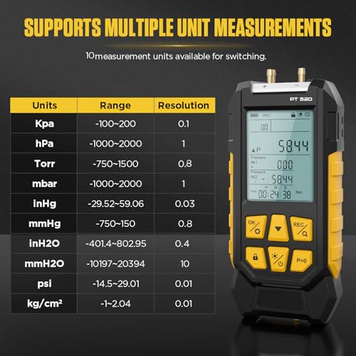 PT520 Digital Manometer Dual-Port HVAC Differential Pressure Gauge