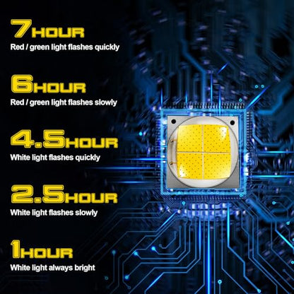 x xotic tech Mini Drone Strobe Light Super Bright LEDs Compatible with DJI RC Quadcopters Drone Night Flying Anti Collision LED Lamp Rechargable Accessories(2 Sets) - size: 2 Sets