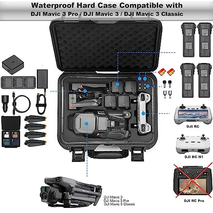 Lekufee Waterproof Hard Case for DJI Mavic 3 Pro, Mavic 3 Classic, Combo, DJI RC 2, RC N3/N2, Accessories(Case Only)