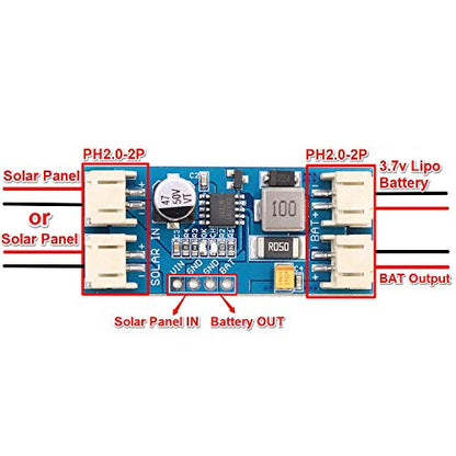 Taidacent CN3791 Solar Battery Charger - MPPT Solar Charge Controller 6V 12V, 3.7V 4.2V 2A Li Battery Charging Board Module (12V) - size: 12V