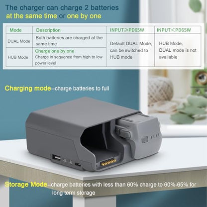 Multifunction LCD Dual Chargerfor DJI Air 3S 3 Battery