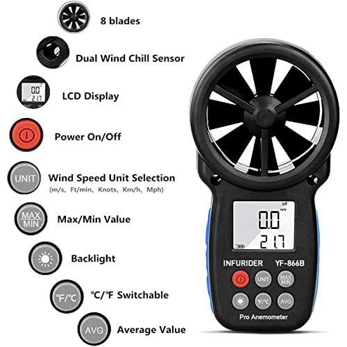 Anemometer Handheld, INFURIDER CFM Meter, Digital Wind Speed Meter, HVAC Air Flow Meter with Temperature and Wind Chill, Anemometer with Backlight and Max/Min - color: 1.YF-866B(Basic)