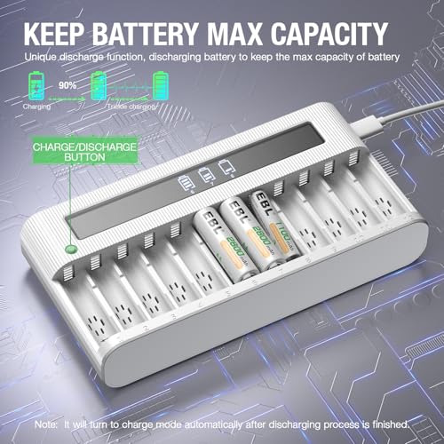 EBL AA AAA Battery Charger 12-Bay Independent LCD Charger for Ni-MH Ni-CD