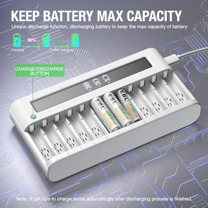 EBL AA AAA Battery Charger 12-Bay Independent LCD Charger for Ni-MH Ni-CD