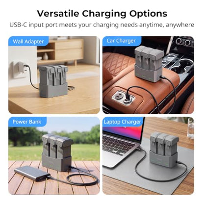 SmallRig 65W 3-Channel Battery Charger for DJI Mini5 Pro / Mini4 Pro/Mini 3 Pro/Mini 3 Intelligent Flight Batteries, Fast Charger with 5 Modes, USB Output & Multi-Protection - 6501