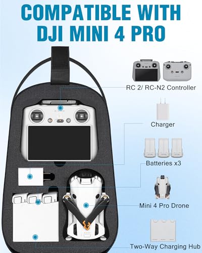 PEKREWS Crossbody Case for DJI Mini 3/4 Pro, RC 2/RC-N3/N2/N1 Controller - color: Black