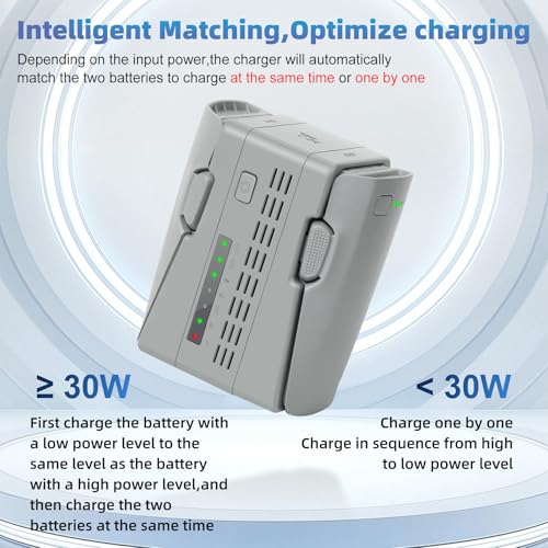 Hanatora Parallel Two-Way Charger with Storage Charge for DJI Neo 2 Battery,45W Rapid Charging Hub,Charge Two Batteries Drone Accessories