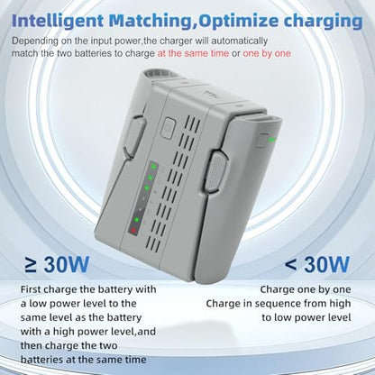 Hanatora Parallel Two-Way Charger with Storage Charge for DJI Neo 2 Battery,45W Rapid Charging Hub,Charge Two Batteries Drone Accessories