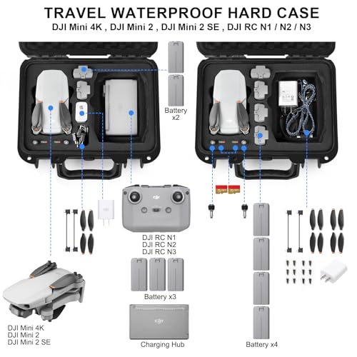 Lekufee Portable Travel Waterproof Hard Case for DJI Mini 4K/2 SE/2 and Other Accessories(CASE ONLY)