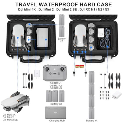 Lekufee Portable Travel Waterproof Hard Case for DJI Mini 4K/2 SE/2 and Other Accessories(CASE ONLY)