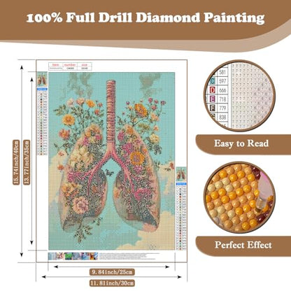Xoaoes Diamond Art Kits for Adults, Abstract Lung 5D Diamond Painting Kits - color: CM089